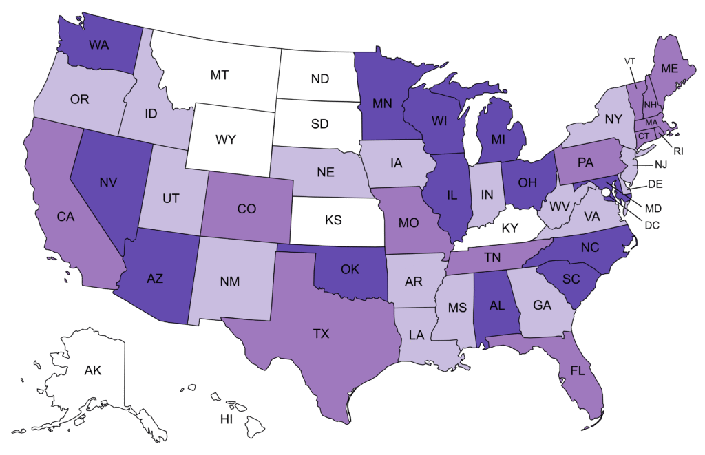 State Coalitions and Emerging Coalitions